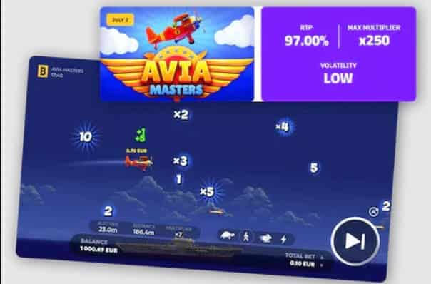 Guía Completa Cómo Jugar a Aviamasters
